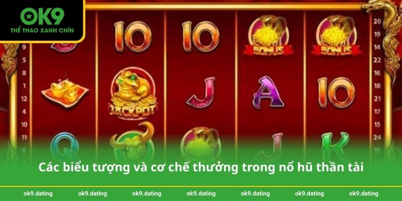 Các biểu tượng và cơ chế thưởng trong nổ hũ thần tài